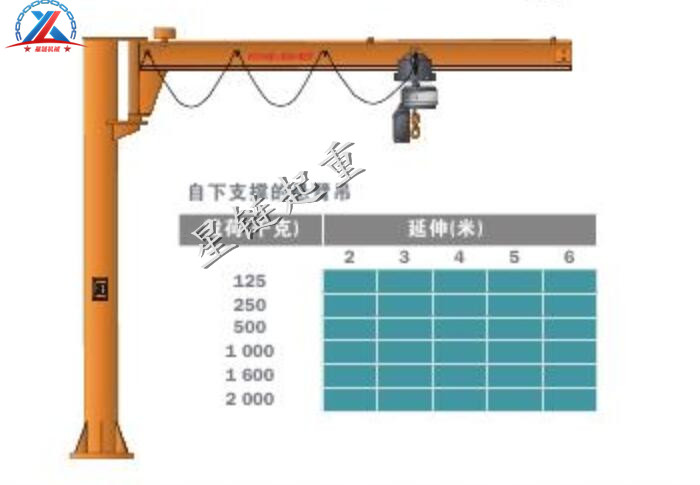 立柱式懸（xuán）臂（bì）吊